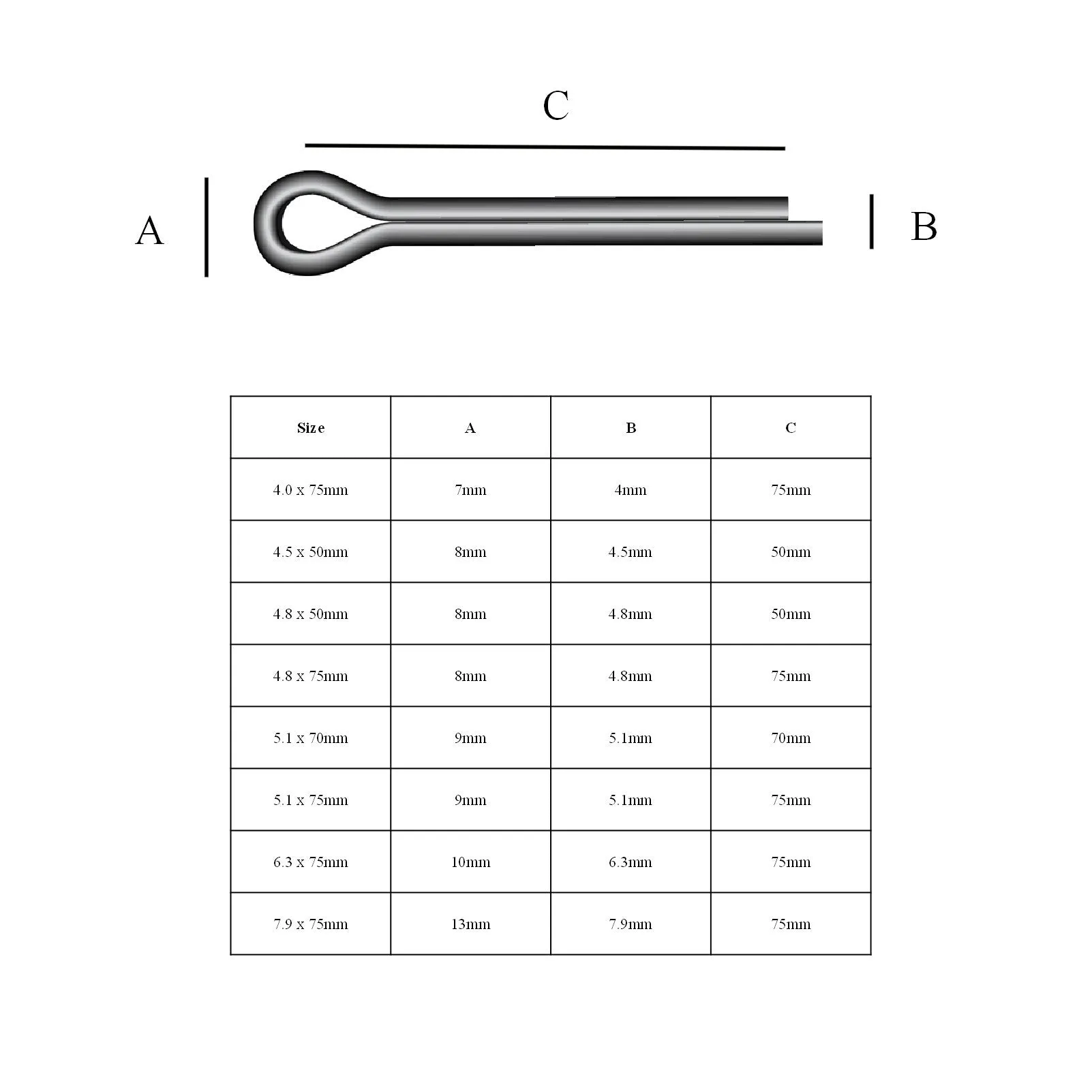 Metric Split Cotter Pins for Securing Clevis Pins