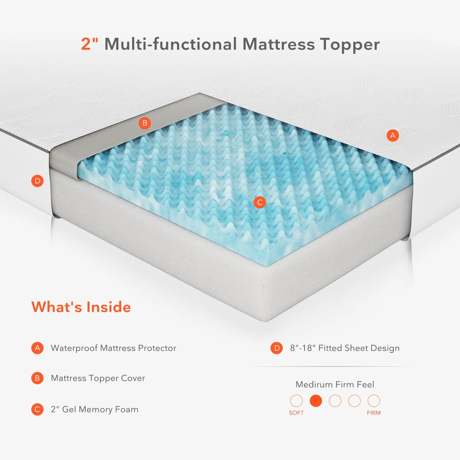 Queen Mattress Topper-Sweetnight 2 Inch Gel Memory Foam Mattress Topper with Waterproof Mattress Protector, Ventilated Mattress Pad Design with CertiPUR Foam for Cool Sleep & Pain Relief, Queen